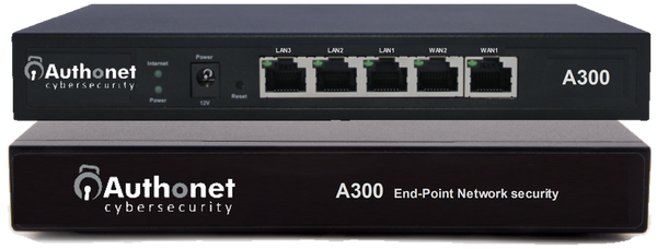 Authonet A300 Zero Trust Network Access (ZTNA) Cybersecurity Gateway