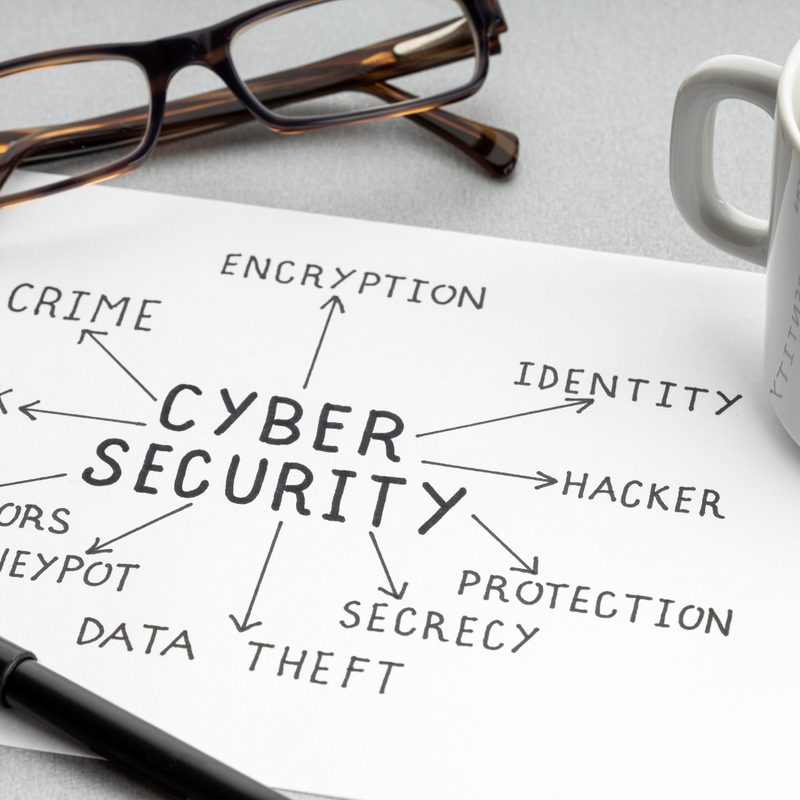 Cybersecurity - Identity, hacker, protection, secrecy, theft, data, encryption, crime, ransomware