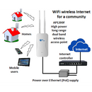 AP1200F - Dual-band high-power outdoor wireless access point. Long-range WiFi wireless access point for fixed wireless access (FWA) Internet