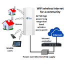 AP750 - Dual-band high-power outdoor wireless access point. Long-range WiFi wireless access point for fixed wireless access (FWA) Internet