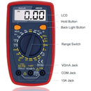 AstroAI - Multimeter with labeled components on a white background
