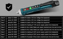 A HAVMATEK 420V DC multimeter shown diagonally on a gray background, with a black instruction table listing gear ratings from Gear 1 to Gear 9 in volts and suitable applications below 12V, 24V, 40V, 80V, 110V, 220V, and 36V.