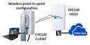 CPE120 low-cost point-to-point wireless link configuration