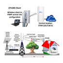 CPE200 - WiFi4 low-cost backhaul wireless (CPE) with directional antenna, pre-configured for a 5.8GHz WiFi link