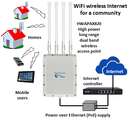 HWAPAX820 - Dual-band high-power outdoor wireless access point. High performance point to multi-point applications for mobile WiFi and for fixed wireless access (FWA) Internet to homes