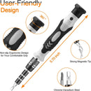 Screwdriver with features highlighted on a white background