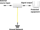 An electronic signal isolator or splitter diagram on a white background, showing a silver rectangular device with a yellow ground cable, labeled connections for external source input, signal output, ground network, and protected equipment.
