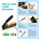 Instructional graphic titled 'How to make a Rj45 Connector' showing a Daelim RJ45 crimping tool and five numbered step panels with wiring and connector details.