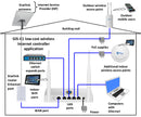 STAR-13 Kit installation diagram 2