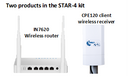 STAR 4 kit - IN7620 wireless router and CPE120 client wireless receiver