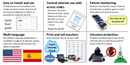 Benefits of STAR kits for a community. Easy to install and use. Control Internet use with access codes. Failure monitoring, it monitors all the other components of your Internet service and sends alert messages. Multi-language: English and Spanish. Print and sell voucher each has an access code. Intrusion protection using firewall, it prevents unauthorized access to the Internet service.