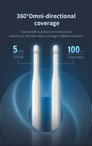 COMFAST - 1200M Dual-band high power outdoor access point