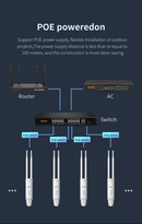 COMFAST - 1200M Dual-band high power outdoor access point