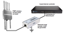 Network diagram showing a PTMP wireless access point on a tower connected via Ethernet to a Guest Internet controller, with an Ethernet surge arrester grounded below, labeled with connection notes on a white background.
