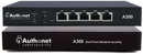 Authonet A300 Zero Trust Network Access (ZTNA) Cybersecurity Gateway