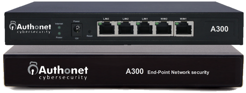 Authonet A300 Zero Trust Cybersecurity Firewall