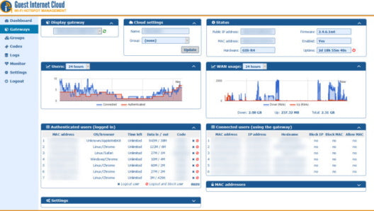 Guest Internet GIS-R4 Secure Internet Hotspot Gateway - Speed 150Mb/s